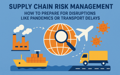 "Illustration of global supply chain risk management showing factory, ship, truck, airplane, and virus icons connected with arrows to depict disruption planning."