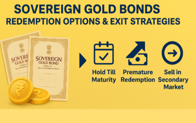 Featured image showing Sovereign Gold Bonds certificates, gold coins, and icons representing maturity, premature redemption, and secondary market exit options.