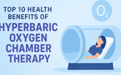 "Illustration of a person relaxing in a hyperbaric oxygen chamber with text about top health benefits"
